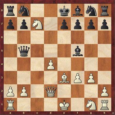 Chess Corner: Pin and fork